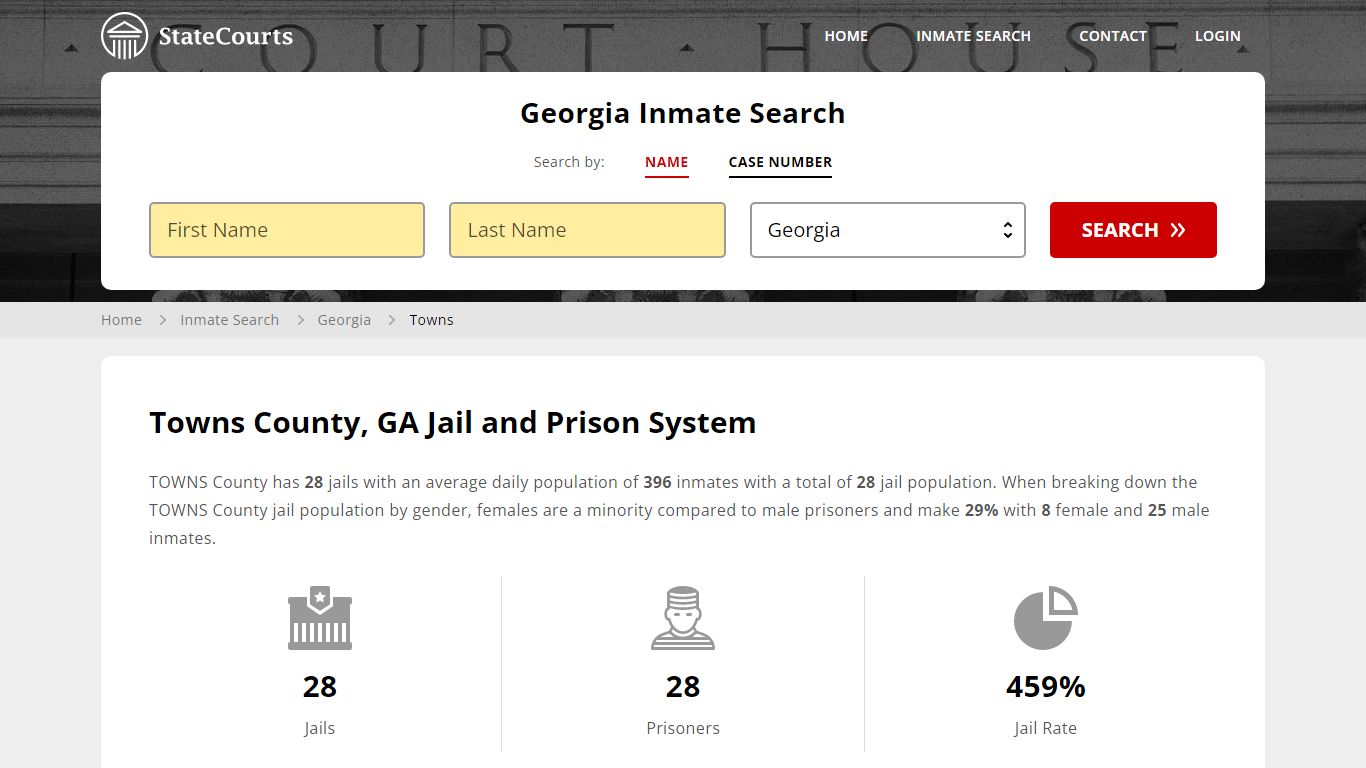 Towns County, GA Inmate Search - StateCourts